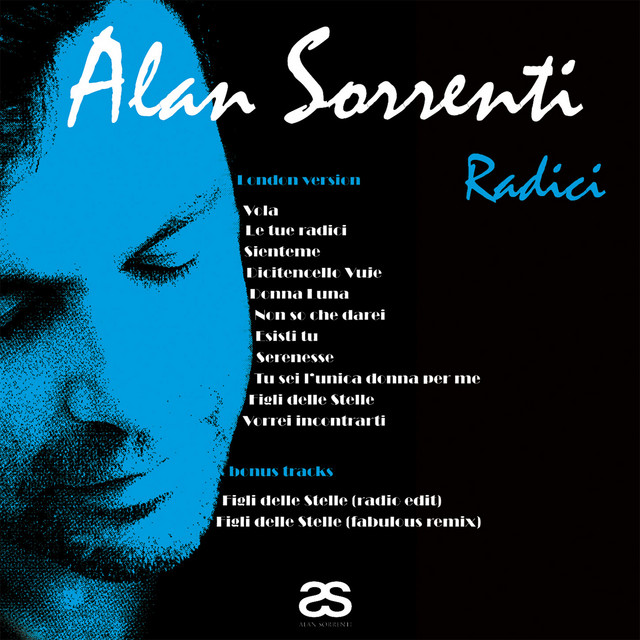 Alan Sorrenti - Non So Che Darei