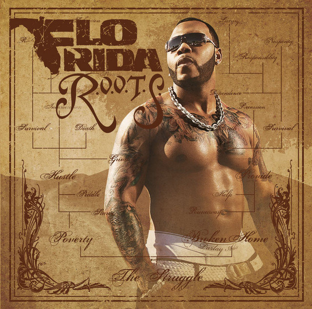 Flo Rida & David Guetta - Right Round